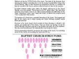 Baptist Church leadership lies in the individual members who vote, asking guidance from the Spirit.